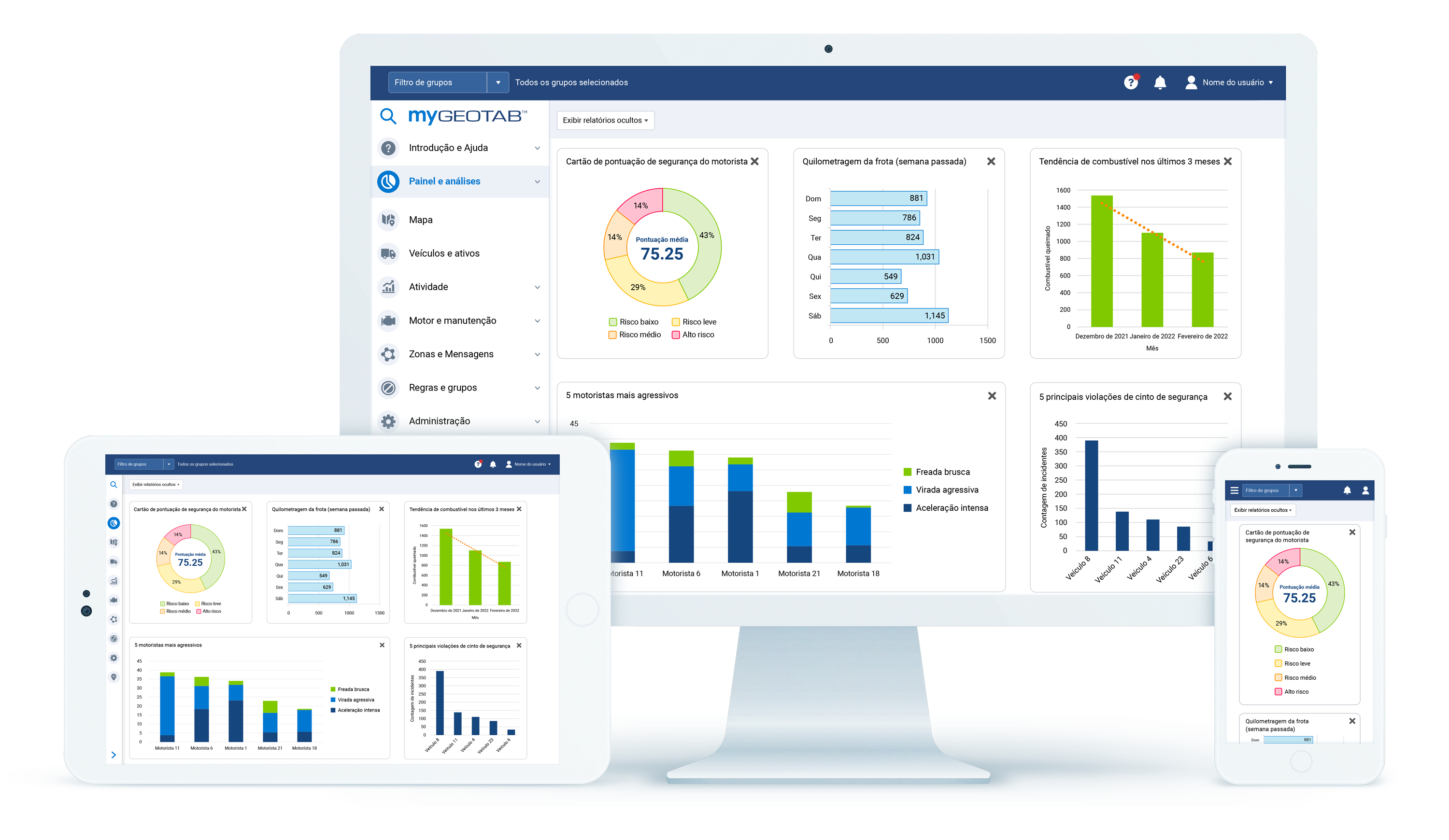 Dashboard de MyGeotab en varios dispositivos, mostrando métricas en tiempo real sobre consumo de combustible y seguridad de conductores